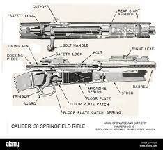 Mauser 30-06 Identification